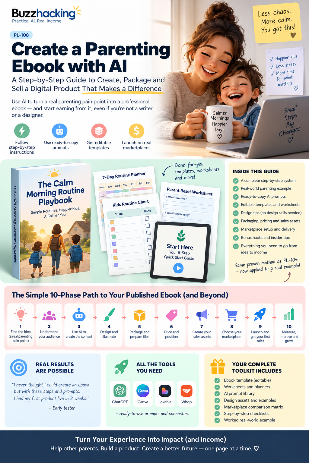 Marketing illustration of the fictional Calm Morning Routine Playbook as a finished product mockup with marketplace steps