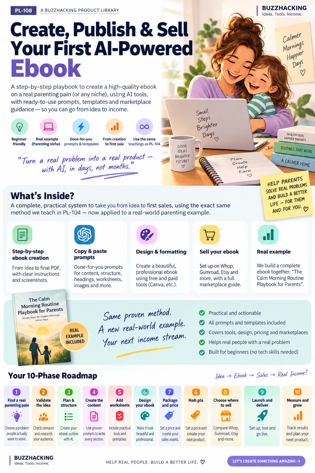 Marketing illustration giving an overview of the ebook production system with the fictional worked example